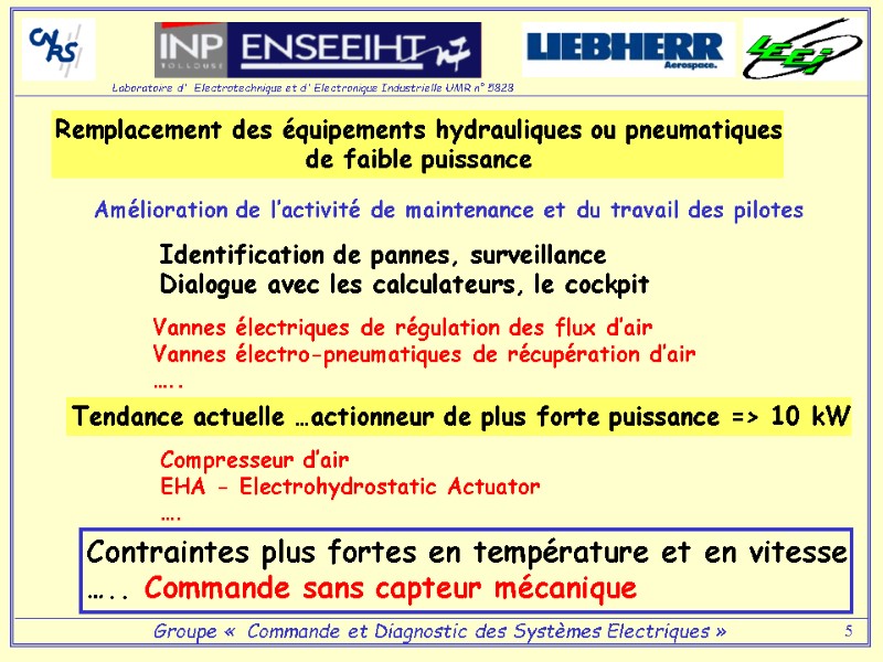 5 Remplacement des équipements hydrauliques ou pneumatiques de faible puissance Identification de pannes, surveillance